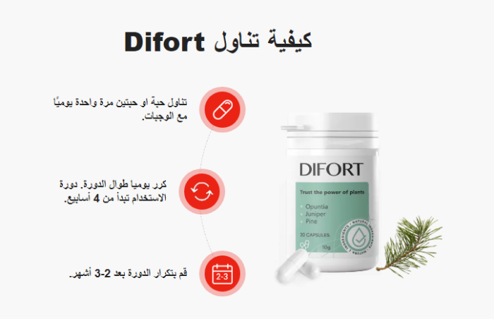 Difort