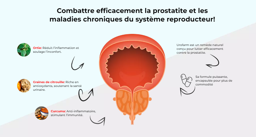 Urofarm CI